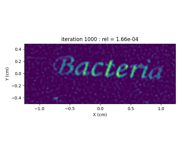 iteration 1000 : rel = 1.66e-04