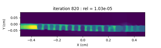 iteration 820 : rel = 1.03e-05
