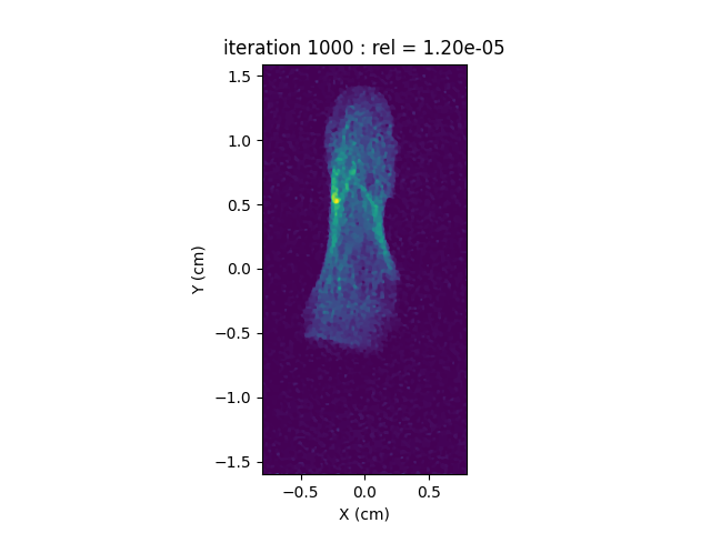 iteration 1000 : rel = 1.20e-05