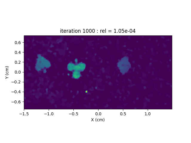 iteration 1000 : rel = 1.05e-04