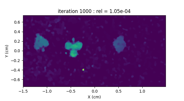 iteration 1000 : rel = 1.05e-04