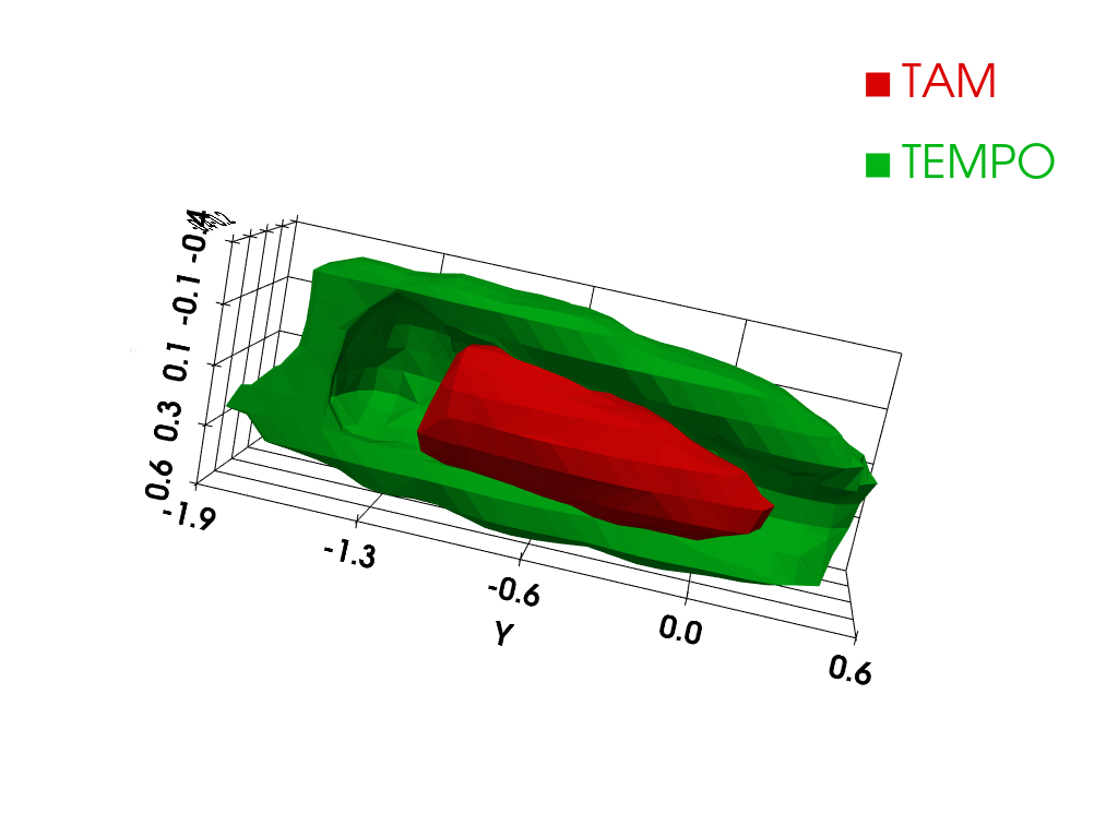 example tv multisrc tam insert in tempo 3d