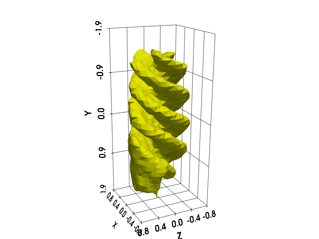 tutorial basics 06 display