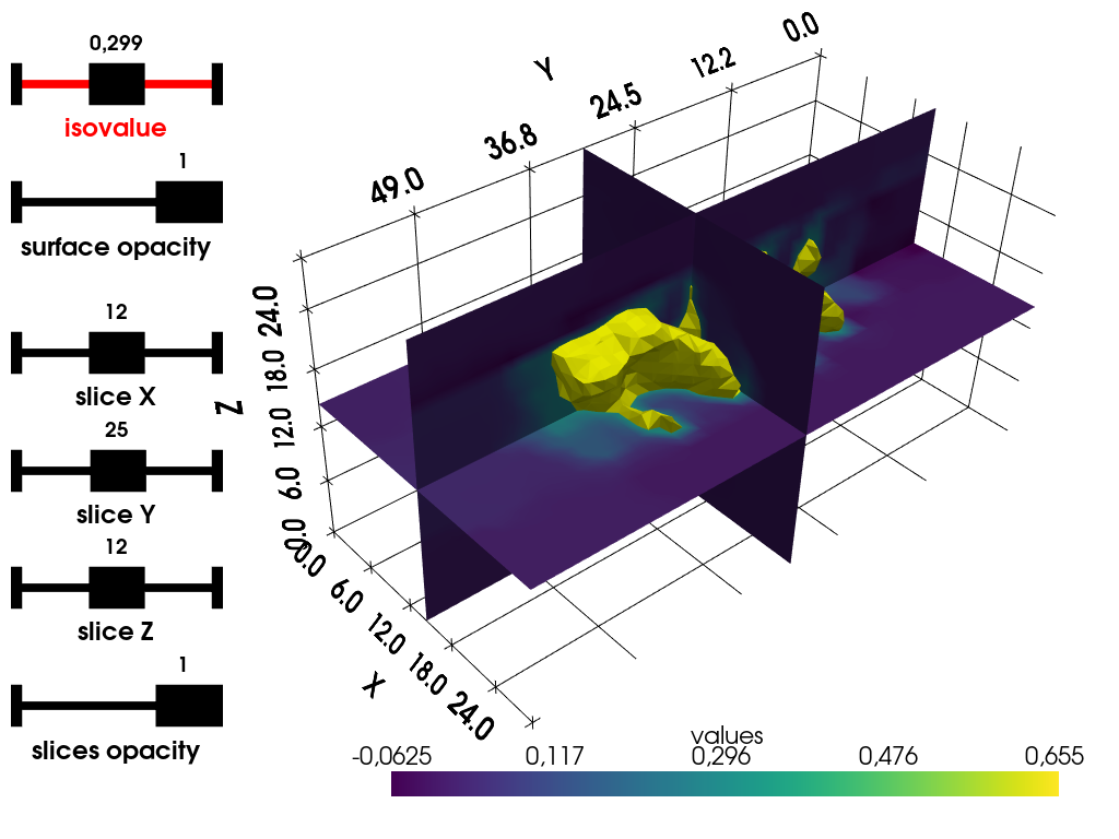 tutorial basics 06 display