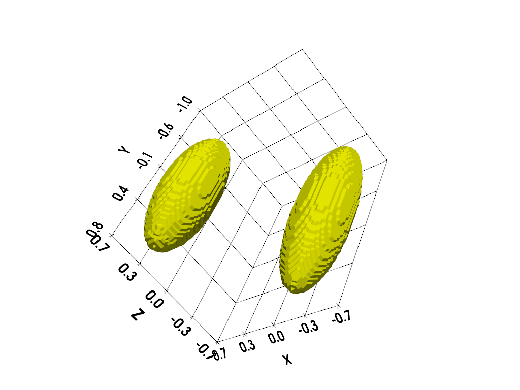 tutorial core 02 backprojection