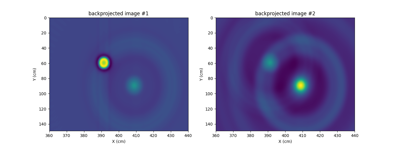 backprojected image #1, backprojected image #2