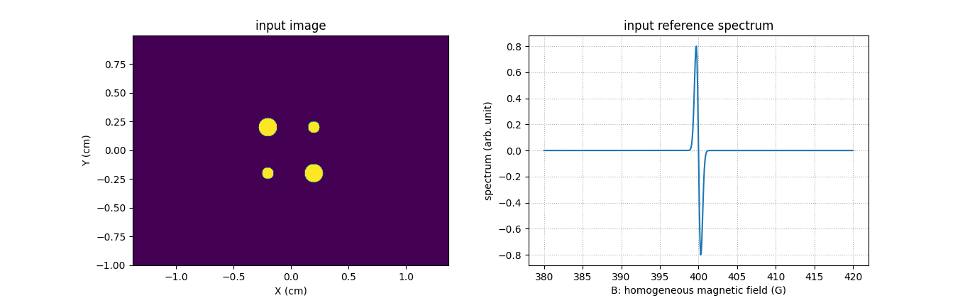 input image, input reference spectrum