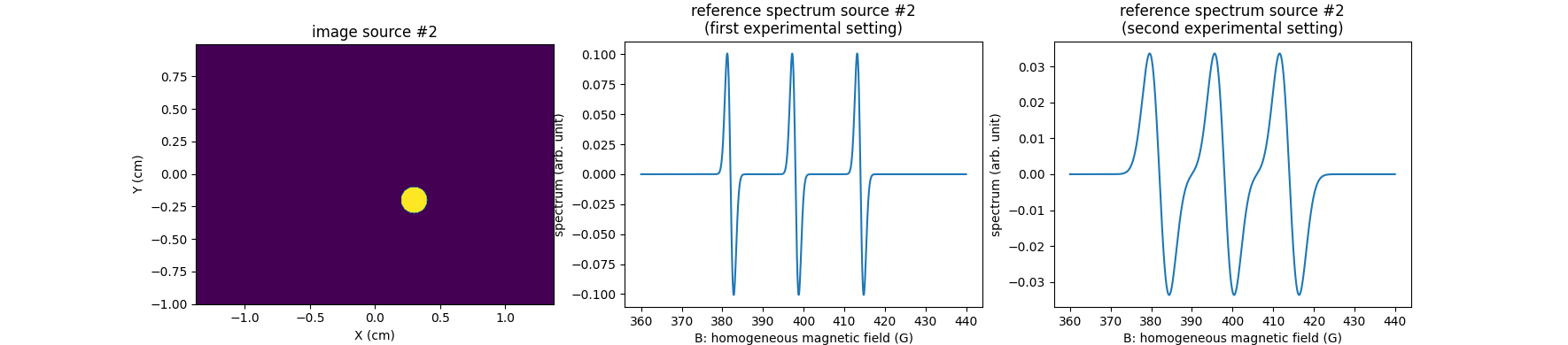 image source #2, reference spectrum source #2 (first experimental setting), reference spectrum source #2 (second experimental setting)